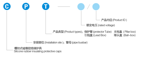 槽扣式硅橡膠導(dǎo)線間隔棒